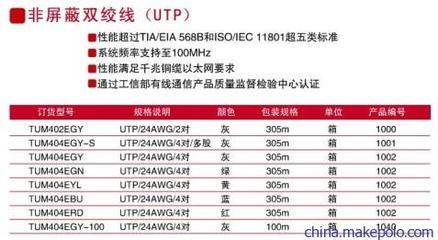 唯康TUM404EGY网络线供应信息 价格、厂家与图片全解析 — 广州众源网络科技